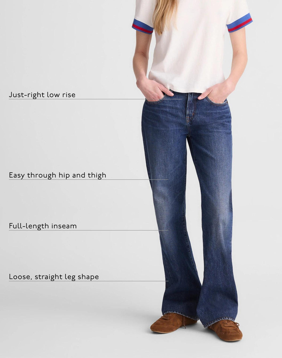 The Low-Rise Loose Jean Midnight Waters Wash | Madewell